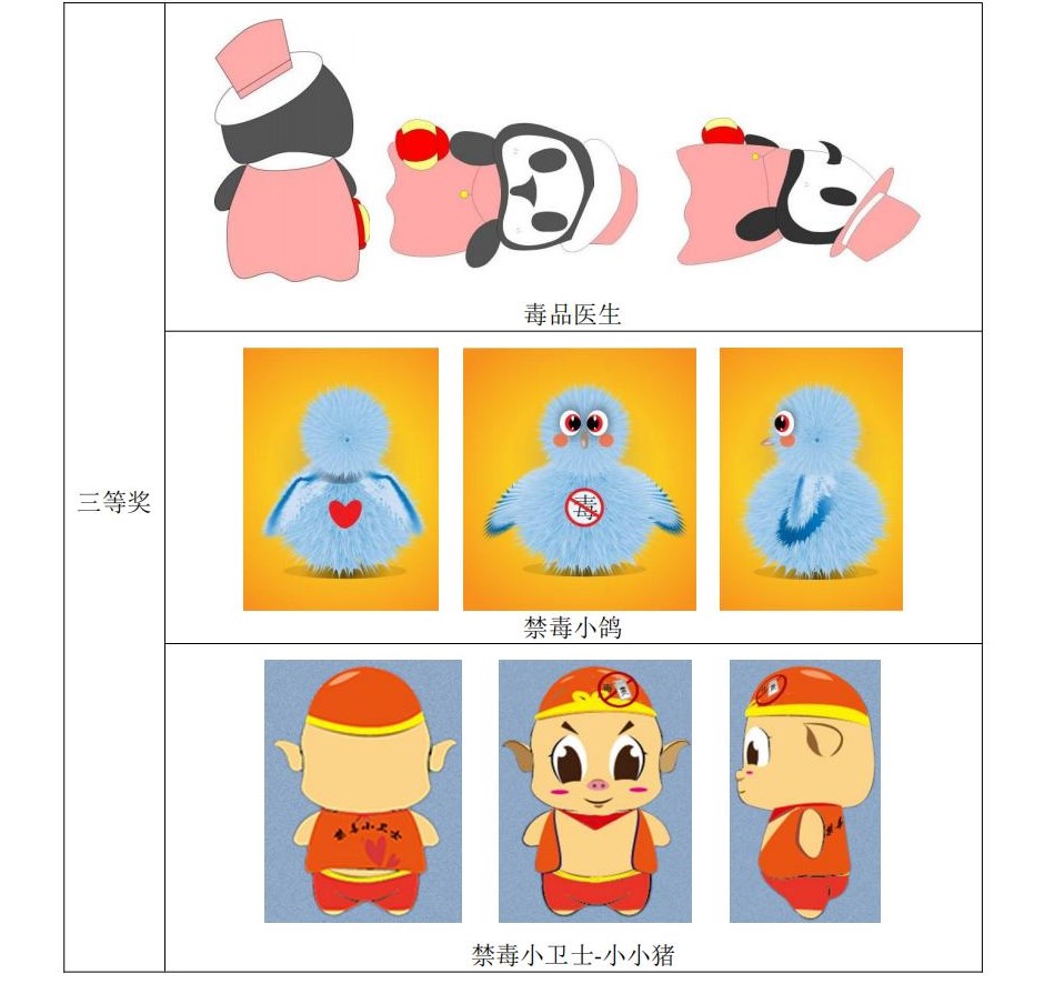信用网博彩